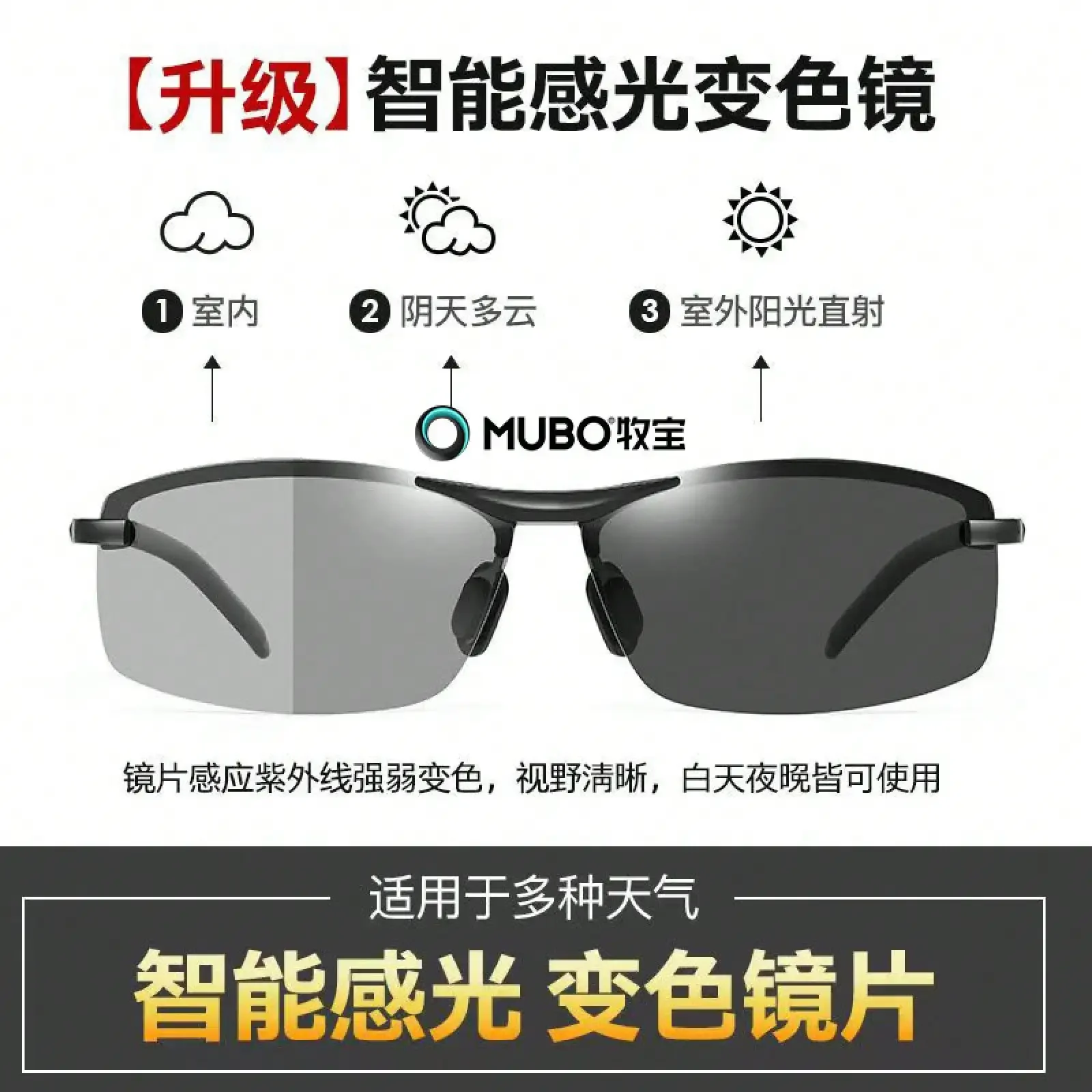 German Imported Men's Polarize - Fishing Sunglasses Polarized recensione e prezzo